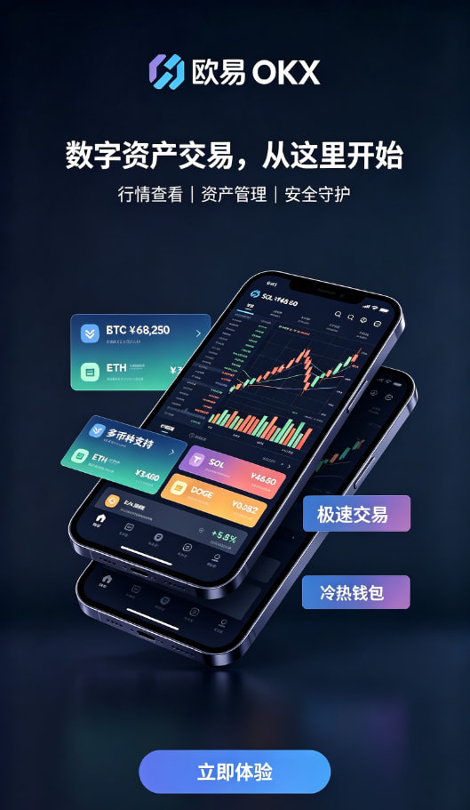 欧交易所APP官方下载交易下单流程